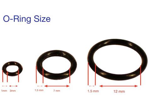 Rubber O Ring Oznium