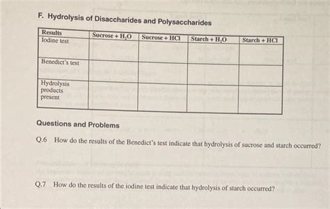 Solved F Hydrolysis Of Disaccharides And Polysaccharides Chegg