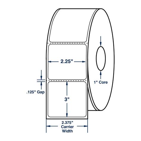 Dado Per Rivetto Cieco Polygrip Gambo Per Rivetto Dxl 7X13 5 Mm M5 Va