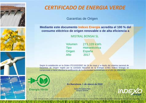 Pdf Certificado De Energia Verde Mistral Bonsai · Mediante Este