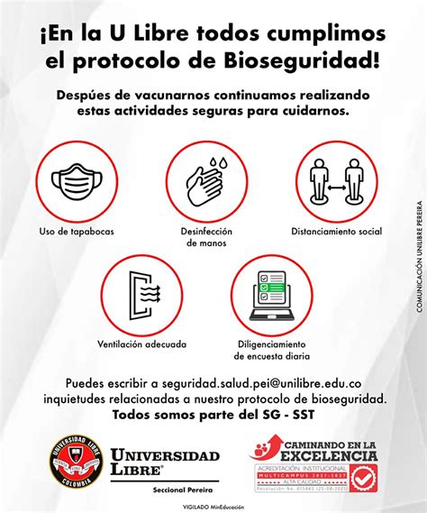 Protocolos O Normas De Bioseguridad Images The Best Porn Website