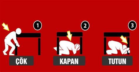 Hayat Üçgeni vs Çök Kapan Tutun Deprem Sırasında Hangi Yöntem