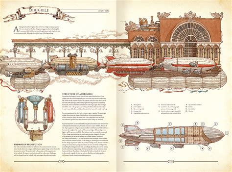 The Book The Ultimate Guide To Rebuilding Civilization Behance