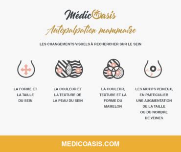 Autopalpation mammaire dépistage du cancer du sein Médicoasis