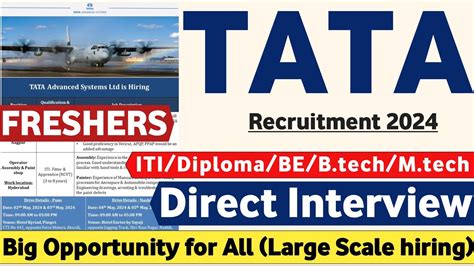 Tata Group Recruitment Freshers Ctc Lpa Job Vacancy