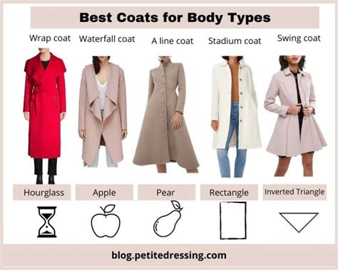 Complete Guide Of Women S Winter Coats