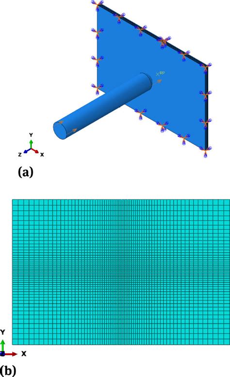 Finite Element Model A Boundary Condition B Model Meshing Download Scientific Diagram