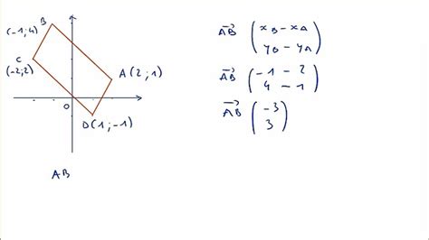 Comment démontrer que c est un parallélogramme avec des vecteurs dans