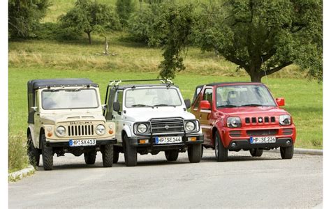 Suzuki Eljot Versus Suzuki Jimny Suzuki News