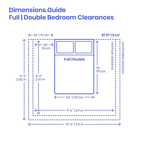 What Is The Size Of A Double Bedroom - Bedroom Poster