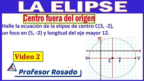 Ecuaci N De La Elipse Centro Fuera Del Origen Dado Centro Un Foco Y