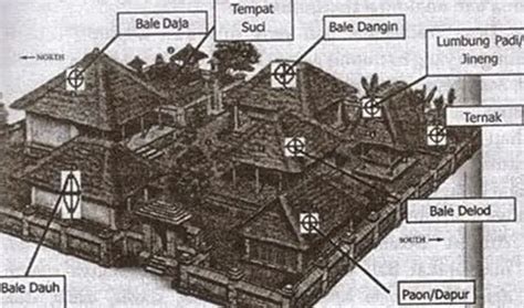 Sejarah Suku Bali Kebudayaan Rumah Adat Dan Adat Istiadat Balinese