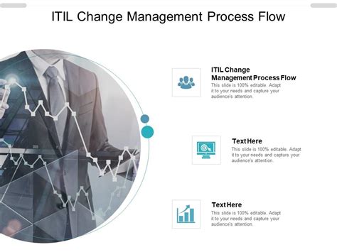 Itil Change Management Process Flow Ppt Powerpoint Presentation Slides