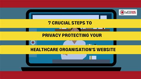 7 Crucial Steps To Privacy Protecting Your Healthcare Organisation’s Website Web 105 Creative