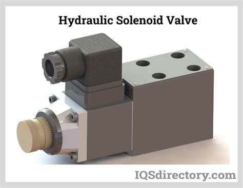 Hydraulic Solenoid Valve Manufacturers Suppliers