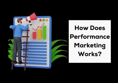 What Is Performance Marketing Ultimate Guide