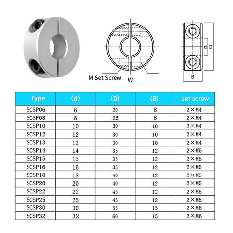 Pack Of 4 Split Shaft Collar Aluminum Alloy Two Halves Clamping