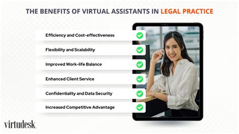 6 Benefits Of Virtual Assistants In Your Legal Practice Virtudesk