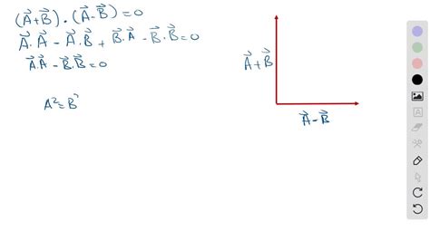 Solvedthe Sum Of Two Vectors A⃗b⃗ Is Perpendicular To Their