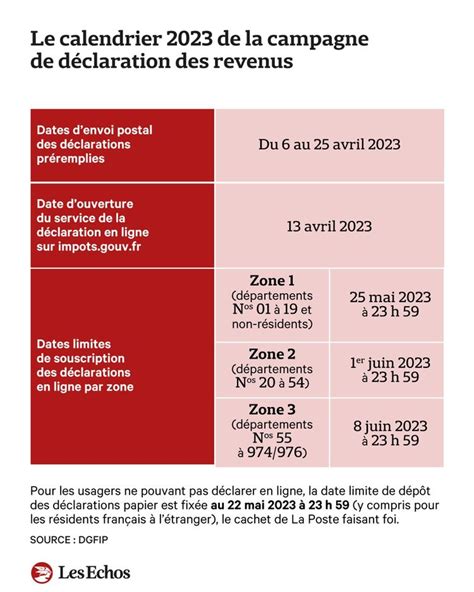 Declaration Revenu 2024 Calendrier Jayne Loralyn