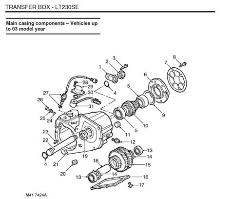 How to change transfer case fluid? - Land Rover Forums - Land Rover ...