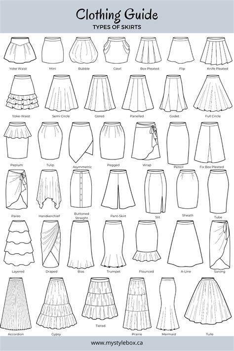 Clothing Guide Types Of Skirts In 2022 Fashion Illustrations