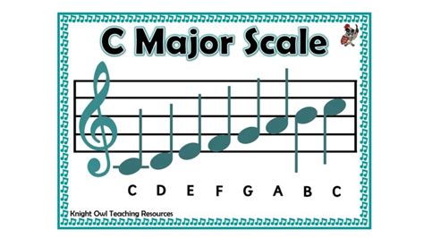 C Major Scale Chart