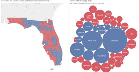 Facts, figures: Early voting, party affiliation numbers in Florida, locally