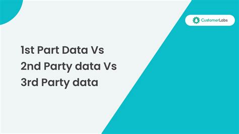 First Party Data Vs Second Party Data Vs Third Party Data