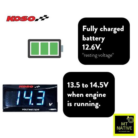 Koso Taiwan Volt Meter V V Digital Led Car Motorcycle Lorry V V