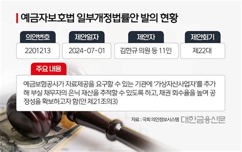 “가상자산도 압류대상”예보법 개정 목소리