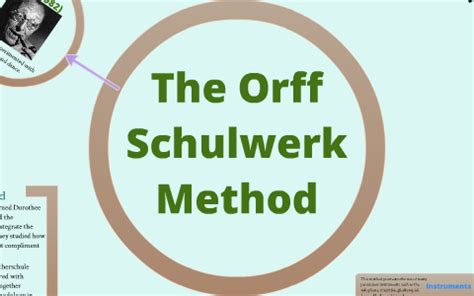 Carl Orff's Schulwerk Music Education Method by Carlie Smith on Prezi