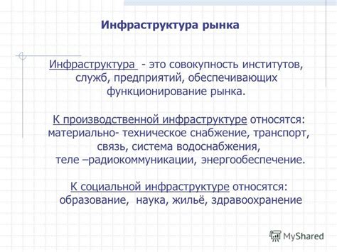 Презентация На Тему Инфраструктура - specificationcargo
