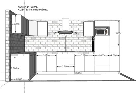 Consideraciones importantes que deben considerarse al diseñar cocinas