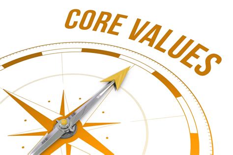 Core Values Victory College Of Nursing