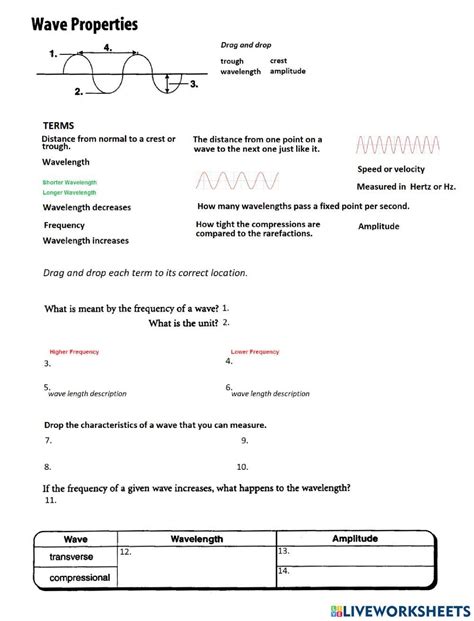 Ps Properties Of Waves Worksheet Live Worksheets Worksheets