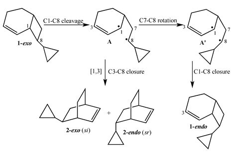 Molecules Free Full Text Gas Phase Thermal Reactions Of Exo 8