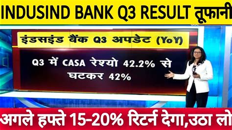 Indusind Bank Q Result Fy Indusind Bank Share News Today