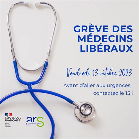 Gr Ve Des M Decins Lib Raux Organisation De Loffre De Soins En