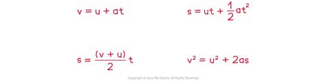 Suvat Equations Aqa A Level Physics Revision Notes 2017