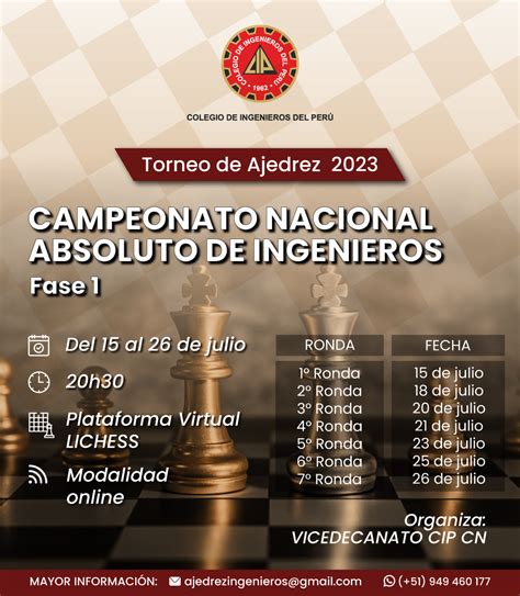 Torneo De Ajedrez Campeonato Nacional Absoluto De Ingenieros Colegio