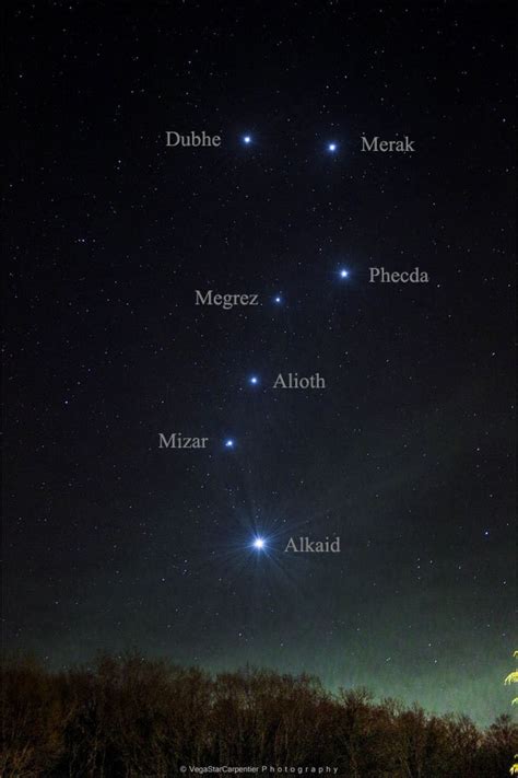 Star Walk Blog • The Big Dipper Enhanced...