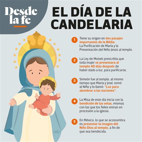 Día De La Candelaria Origen Y Significado Del 2 De Febrero