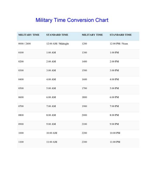 30 Printable Military Time Charts Template Lab