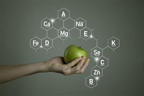 Webinar Interaction Between The Immune System And Micronutrients Ajp