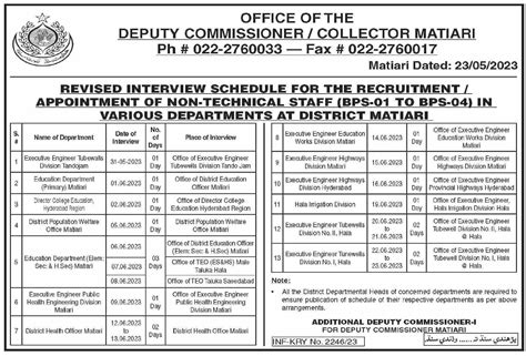 Deputy Commissioner Matiari BPS 1 To 4 Jobs Interviews 2023 2024 Job