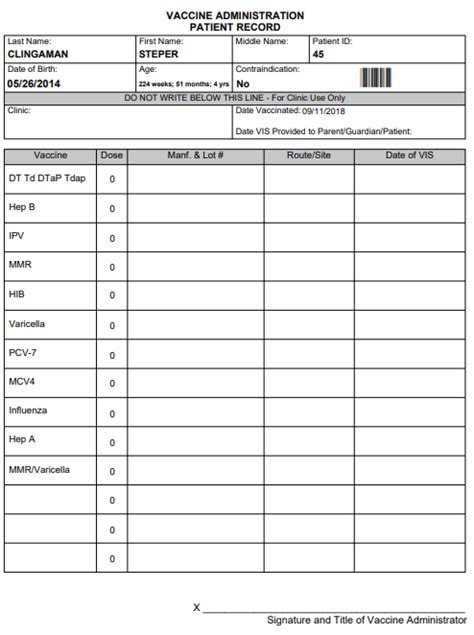 Immunization Signature Form