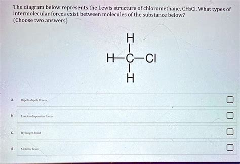 Lewis Structure Ch3cl