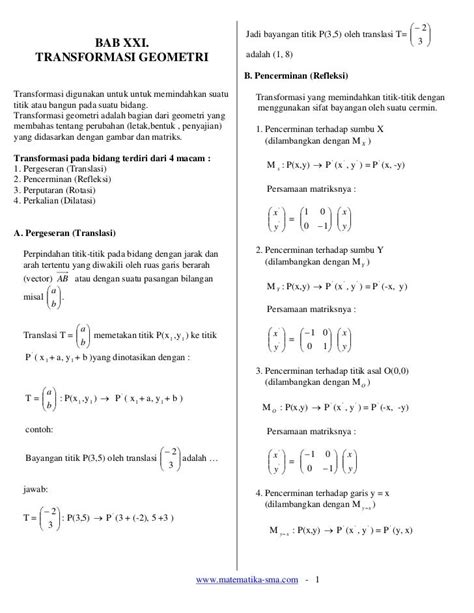 Kumpulan Soal Geometri Transformasi Kotak Soal