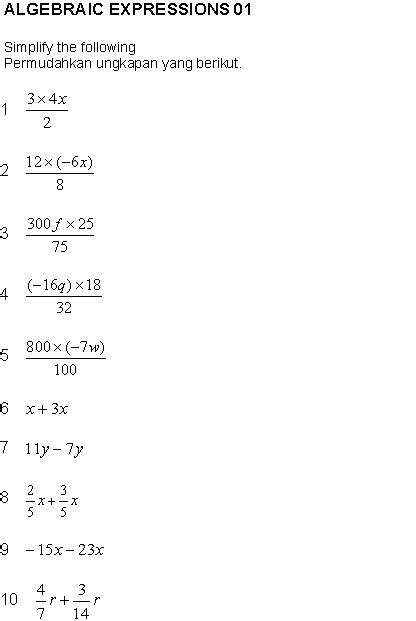 Latihan Ungkapan Algebra Tingkatan 1